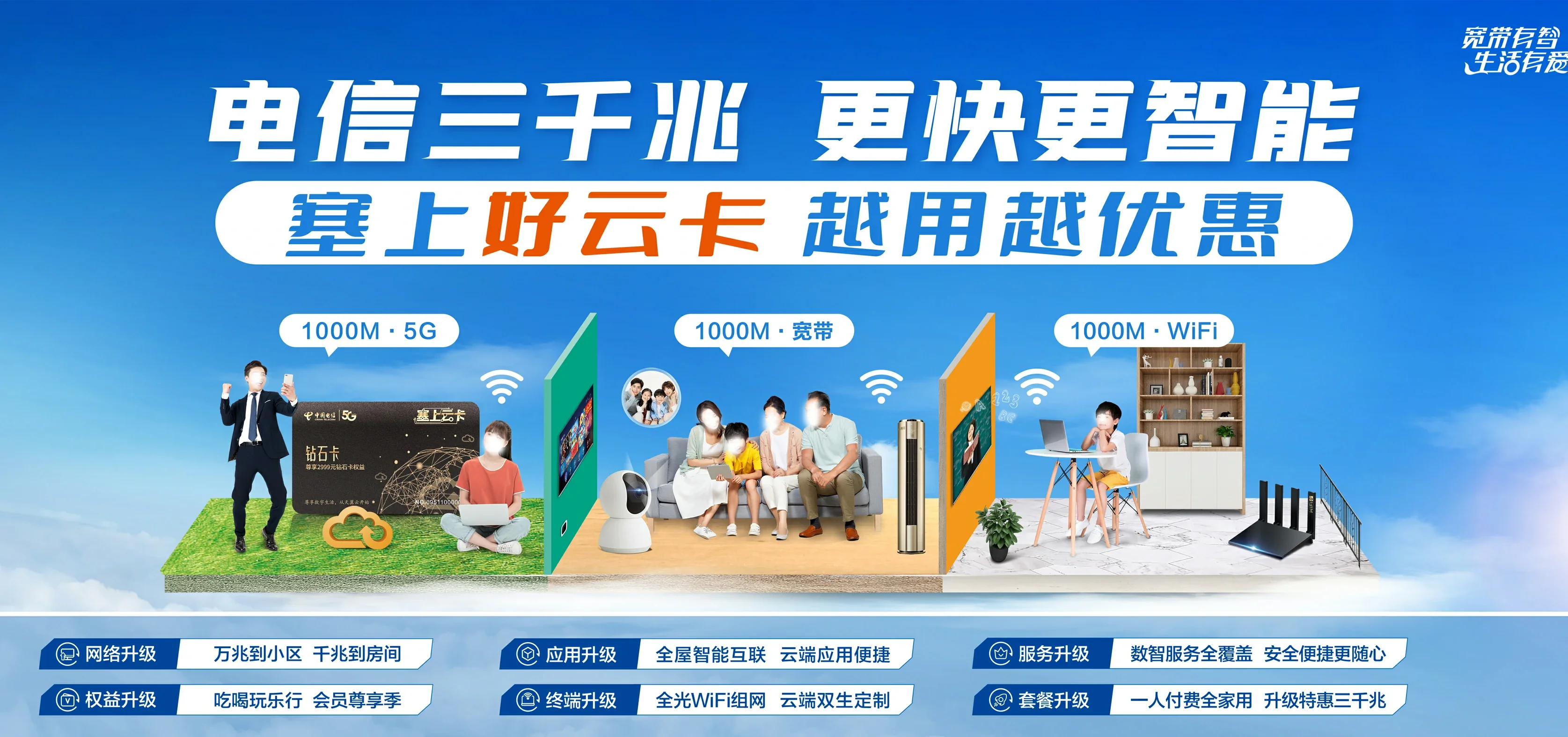 中国电信 当雄县电信宽带 宽带套餐